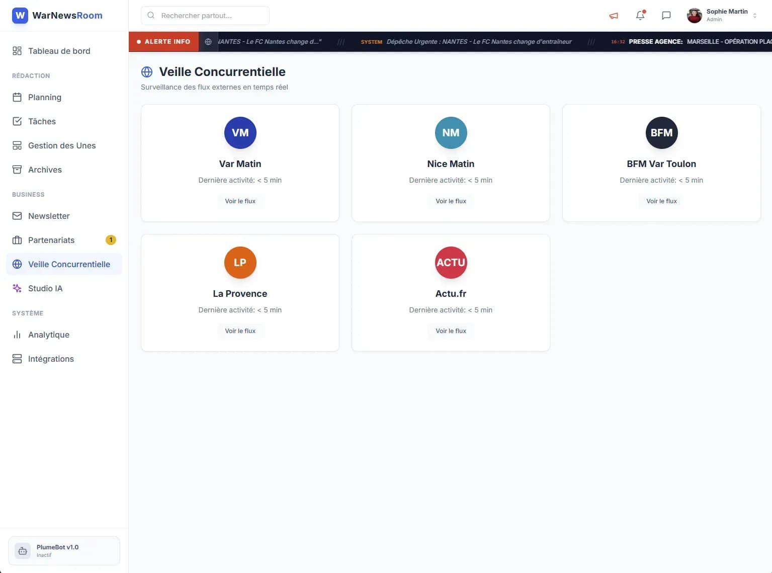 Automatisation et IA pour une productivité décuplée